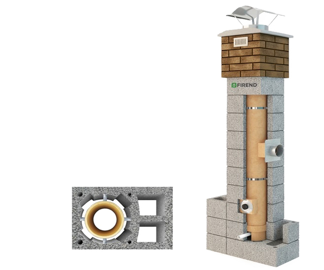 Schornstein- Bausatz System: " FIREND- TURBO KERAMIK" DN 160mm h=4,0 m +2 Z-Scha