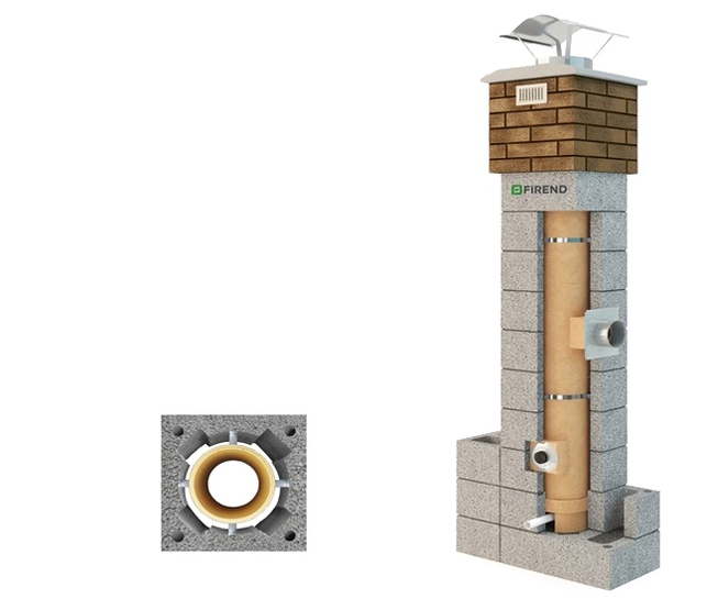 Schornstein- Bausatz System: " FIREND- TURBO KERAMIK" DN 180mm h=5,3 m