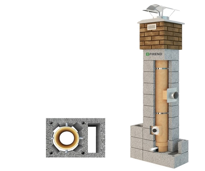 Schornstein- Bausatz System: " FIREND- TURBO KERAMIK"  DN 200mm h=5,0 m +1 Z-Sch
